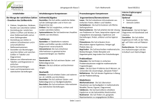 Inhaltsfelder Inhaltsbezogene Kompetenzen Prozessbezogene