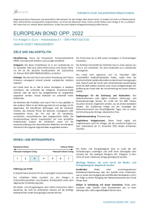 european bond opp. 2022