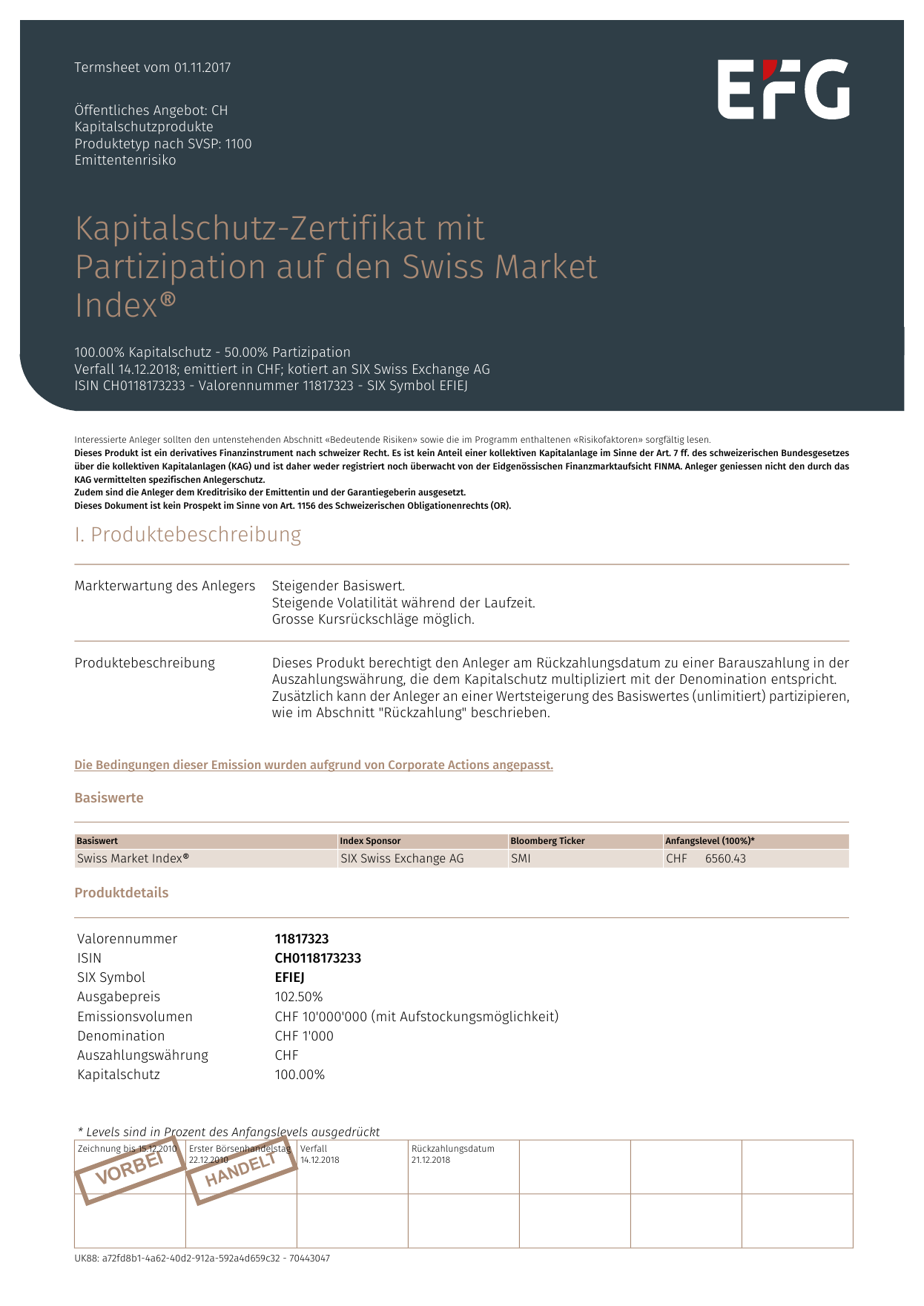 Kapitalschutz Zertifikat Mit Partizipation Auf Den Swiss