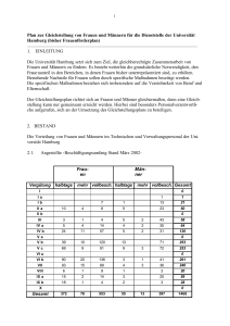 Plan zur Gleichstellung von Frauen und Männern für die Dienststelle