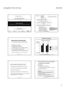 Vortragsfolien Prof. Dr. M. Franz 10.05.2014 1 - BV-EFL