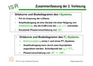 Zusammenfassung der 2. Vorlesung