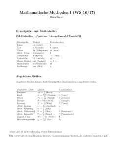 Mathematische Methoden I (WS 16/17)