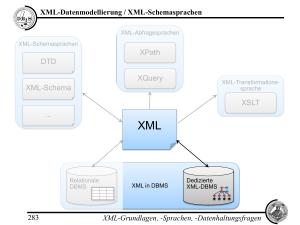 7-Dedizierte XML-Datenbanksysteme