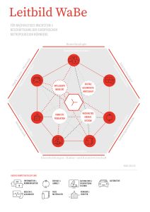 Leitbild WaBe - IHK Nürnberg für Mittelfranken