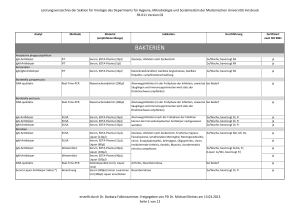 bakterien - Medizinische Universität Innsbruck