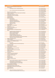 Spalte 1 Forschungsgebiete Ansprechpartner