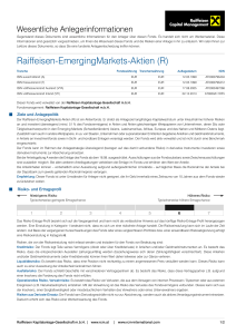 Raiffeisen-EmergingMarkets-Aktien (R)