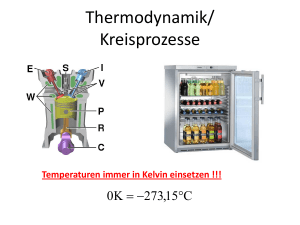 Thermodynamik/ Kreisprozesse