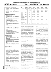 Theophyllin STADA Hartkapseln, retardiert