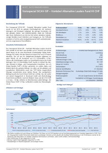 Variospecial SICAV-SIF – Vontobel Alternative