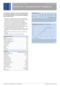 Vontobel Fund - Global Equity Income H (hedged)