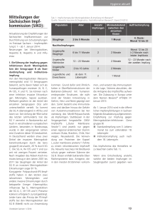 Ärzteblatt Sachsen 01/2014