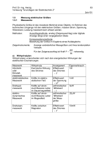 Prof. Dr.-Ing. Herzig Vorlesung "Grundlagen der Elektrotechnik 2