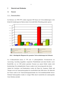 Promotionsnummernteil vom 28.4.05