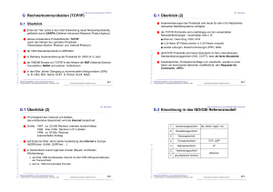 G Rechnerkommunikation (TCP/IP)