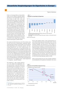 Steuerliche Vergünstigungen für Eigenheime in Europa