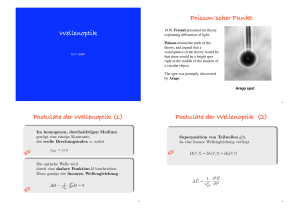 wellen optik