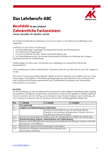 Pos. 1. Lehrjahr 2. Lehrjahr 3. Lehrjahr - Lehrberufs-ABC