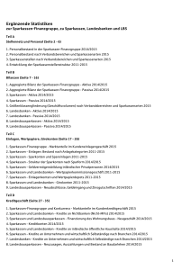 Statistisches Beiheft 2015 - Deutscher Sparkassen