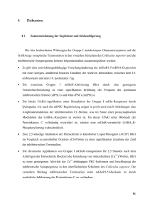 4 Diskussion - diss.fu