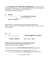 3. Die Paradoxa der materialen Implikation als Beispiel für die I