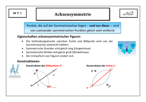 Achsensymmetrie