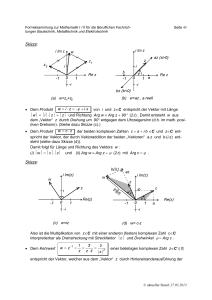 + ∙ von i und z∈C entspricht der Vektor mit Länge w   = i  ∙  z