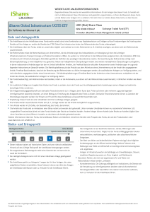 iShares Global Infrastructure UCITS ETF