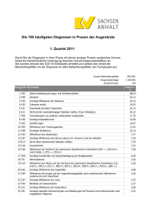 Die 100 häufigsten Diagnosen in Praxen der Augenärzte 1. Quartal