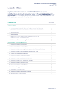 Lernziele – Pflicht - Med Uni Wien (KPJ)