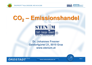 CO2-Emissionshandel