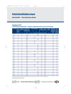 Kleinkohlebürsten. Werkstoffe