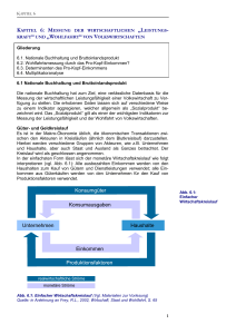 kapitel 1: einführung - Webarchiv ETHZ / Webarchive ETH