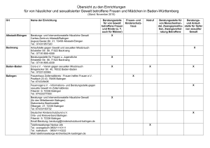 Einrichtungen für von häuslicher und - Land Baden