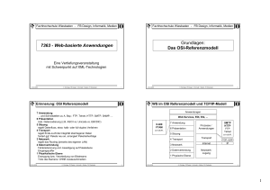 Das OSI-Referenzmodell