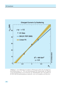 H1-Experiment Abbildung 13: Die Abhängigkeit des inklusiven