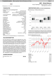 BSF - Global Balance - Warburg