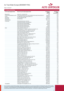 Alte Leipziger Trust Aktien Europa