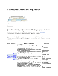 Habermas Kommunikationstheorie - Lexikon der Argumente