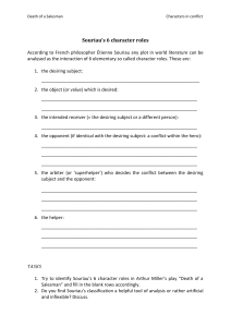 Death of a Salesman: Character Analysis Worksheet