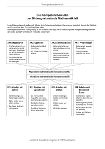 Alles klar! 4: Kompetenzbereiche Mathematik M4 &ndash; Jahresplanung